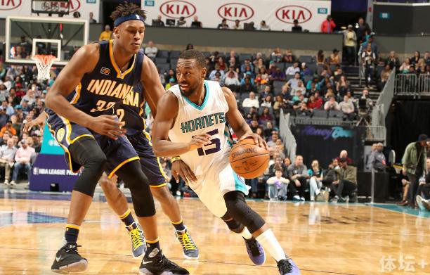 发展潜力 发展潜力