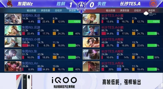 一套高爆发 一套高爆发